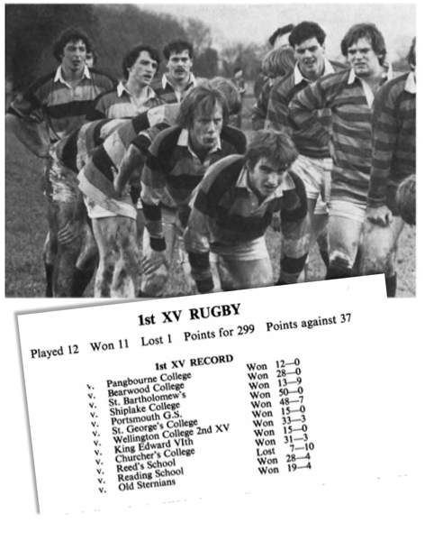 Rugby results